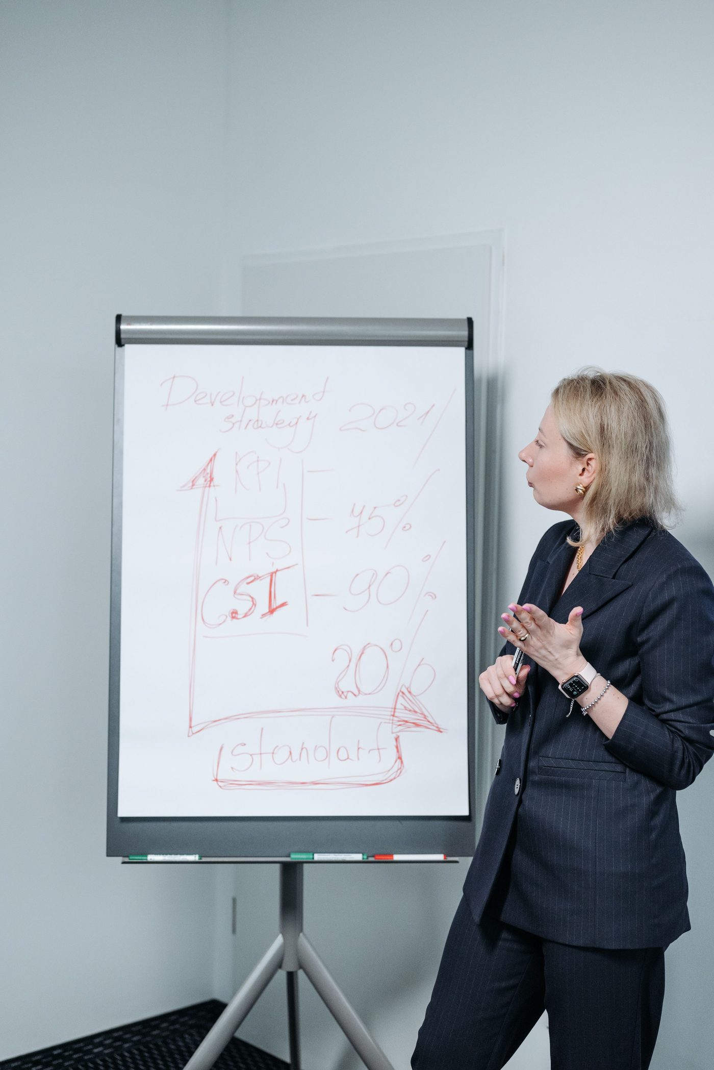Gestión basada en KPIs SAMO